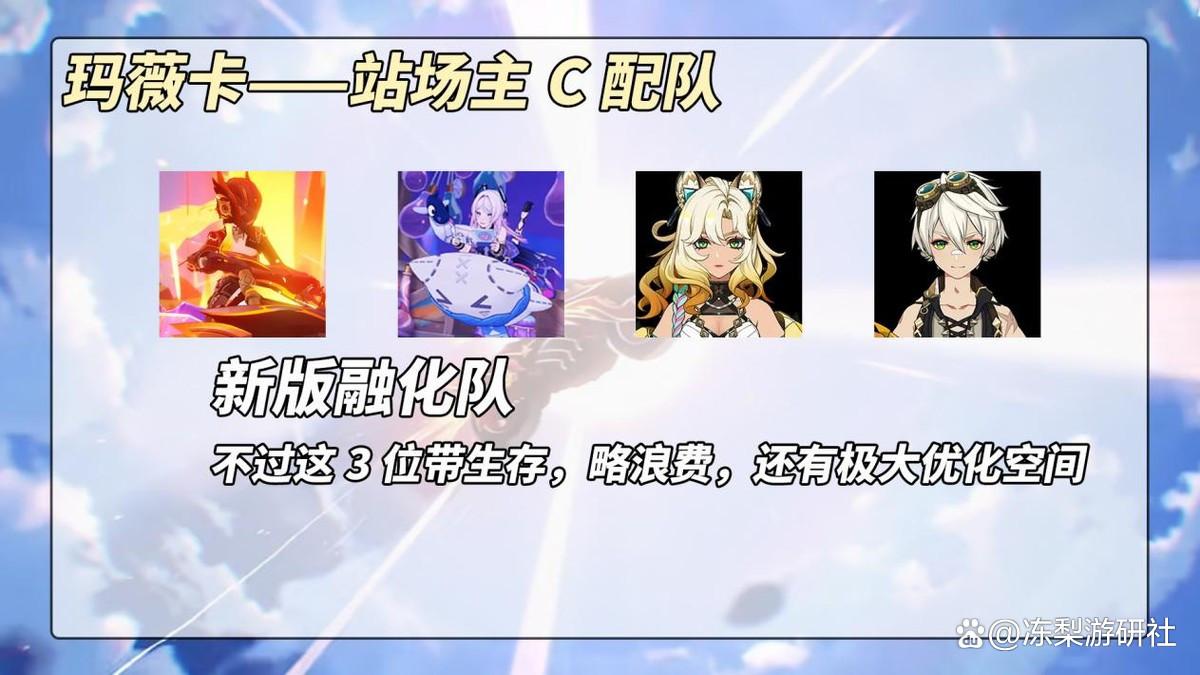 原神玛薇卡平民配队推荐 平民玛薇卡队伍怎么搭配