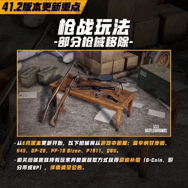 《绝地求生》41.2移除枪械说明