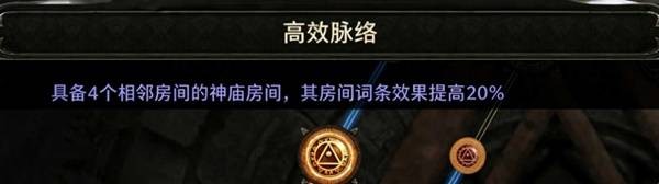 《流放之路2》0.5版本神庙玩法改动说明
