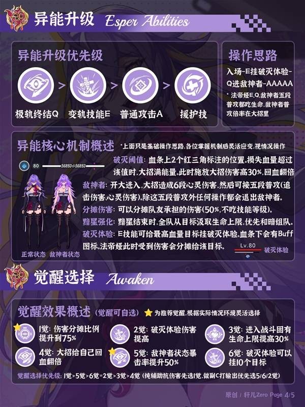 异环法帝娅详细培养推荐