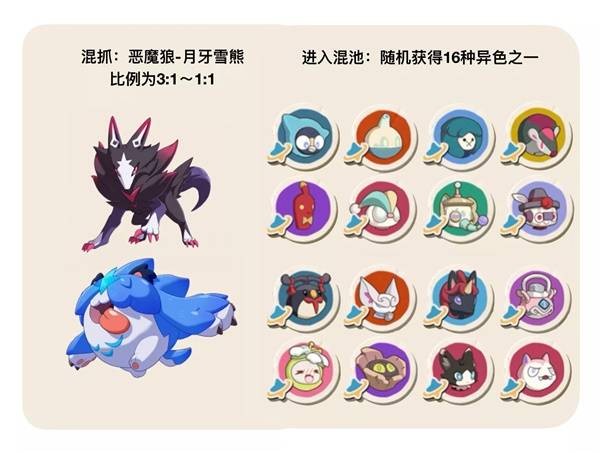 《洛克王国世界》S2赛季异色宠物抓取攻略