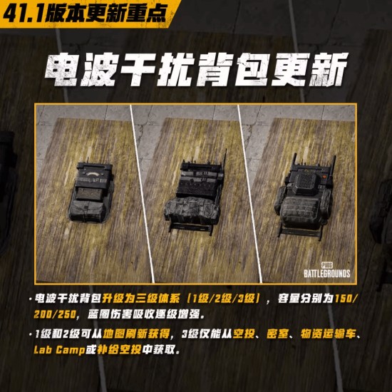 绝地求生电波干扰背包更新说明