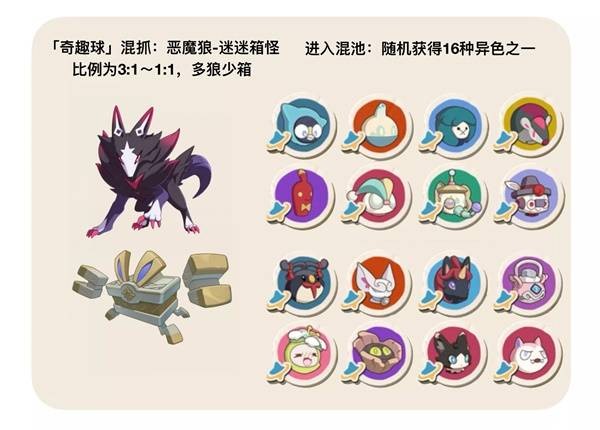 《洛克王国世界》S2赛季异色宠物抓取攻略