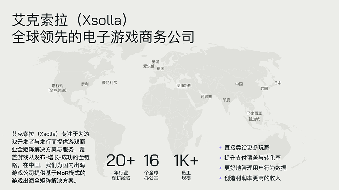 艾克索拉(Xsolla)确定参展 ChinaJoy 2026 |品牌焕新、产品迭代、展台好礼,我们不见不散!