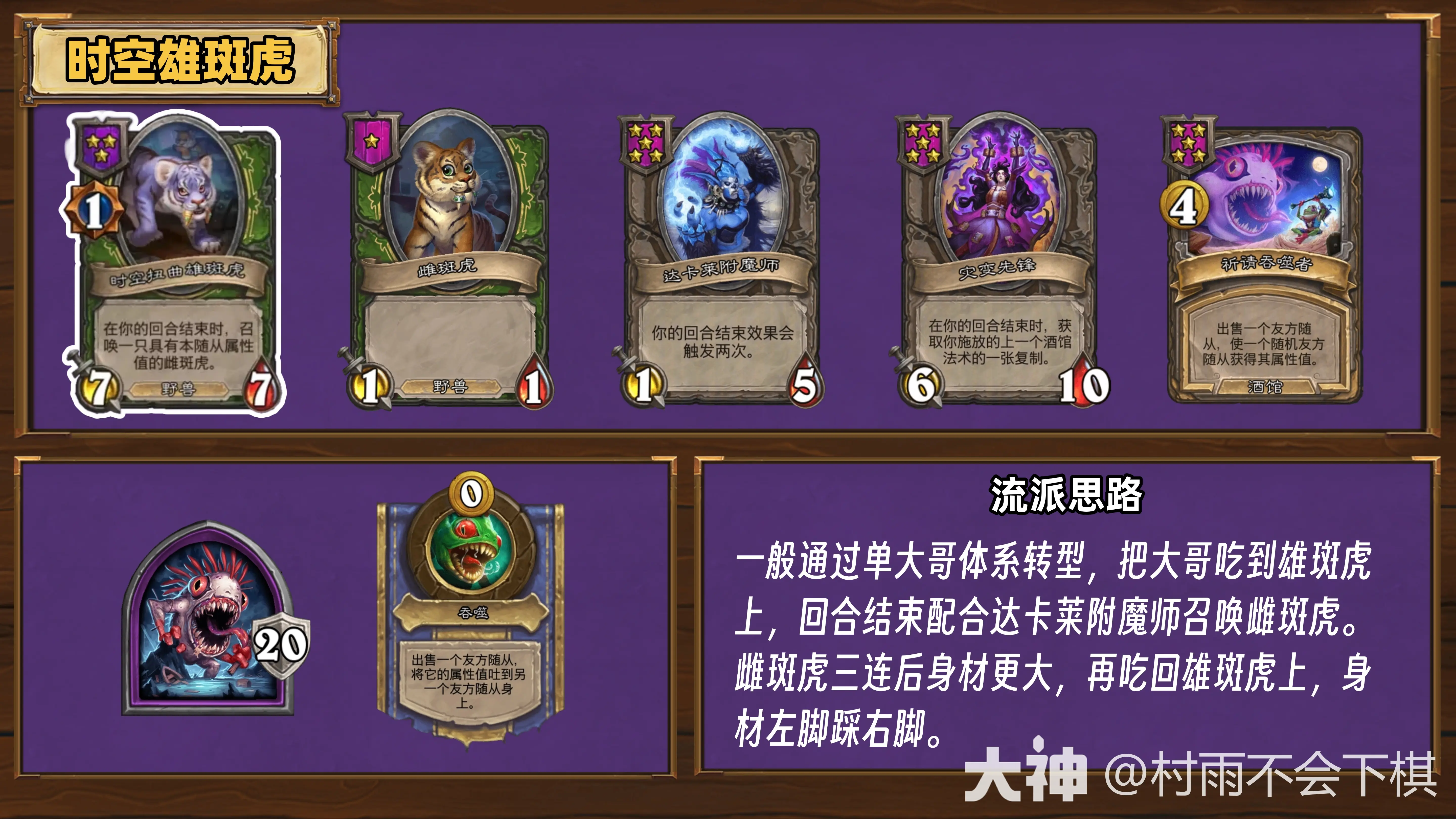 酒馆战棋35.6.2版本时空雄斑虎阵容怎么玩 酒馆战棋35.6.2版本时空雄斑虎阵容推荐