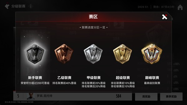《绿茵信仰》足球王服前瞻：全新赛季制与六大玩法玩法抢先看！