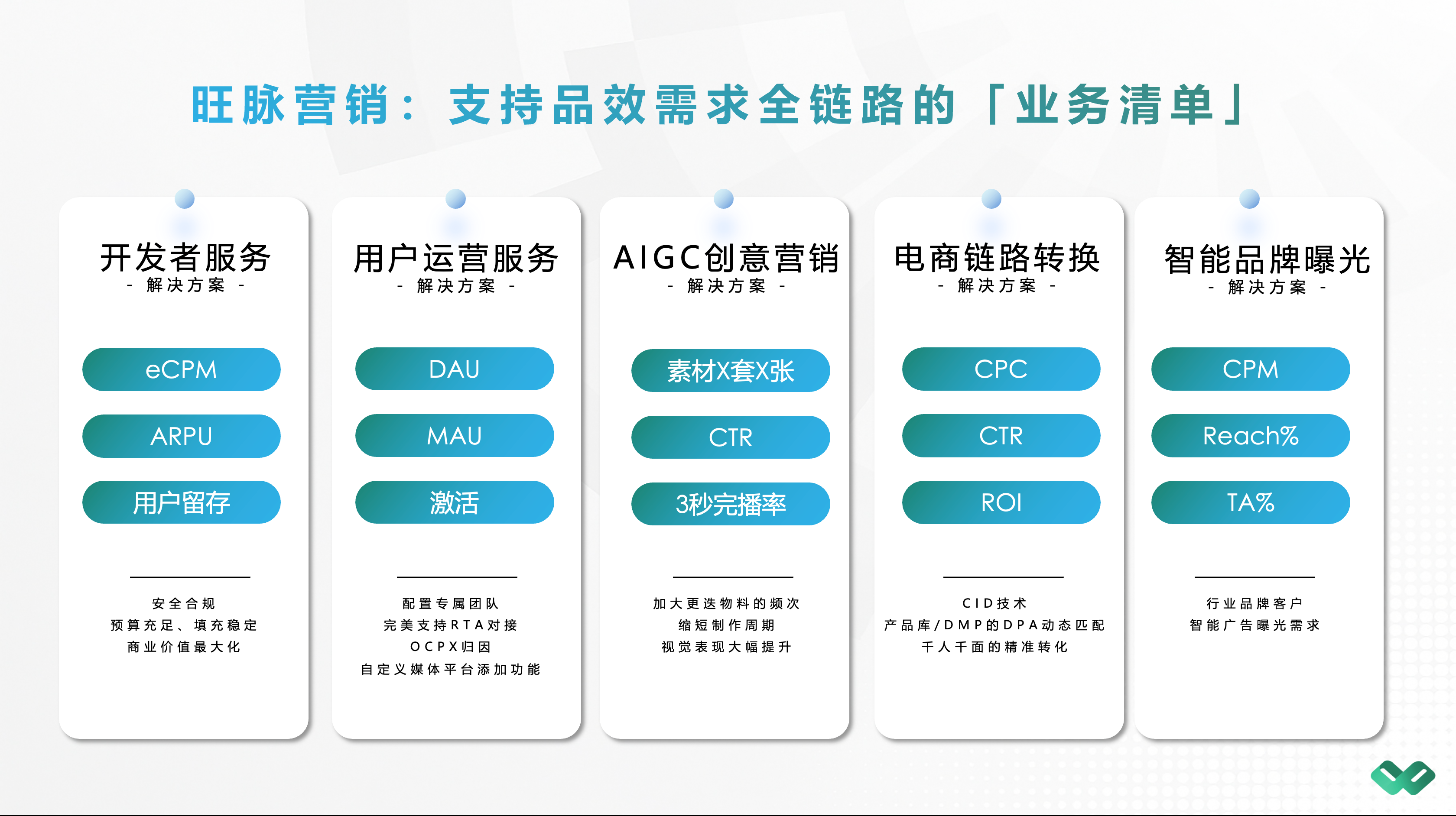 旺脉集团将在 2026 ChinaJoy BTOB 商务洽谈馆亮相,共启全链路AI营销!