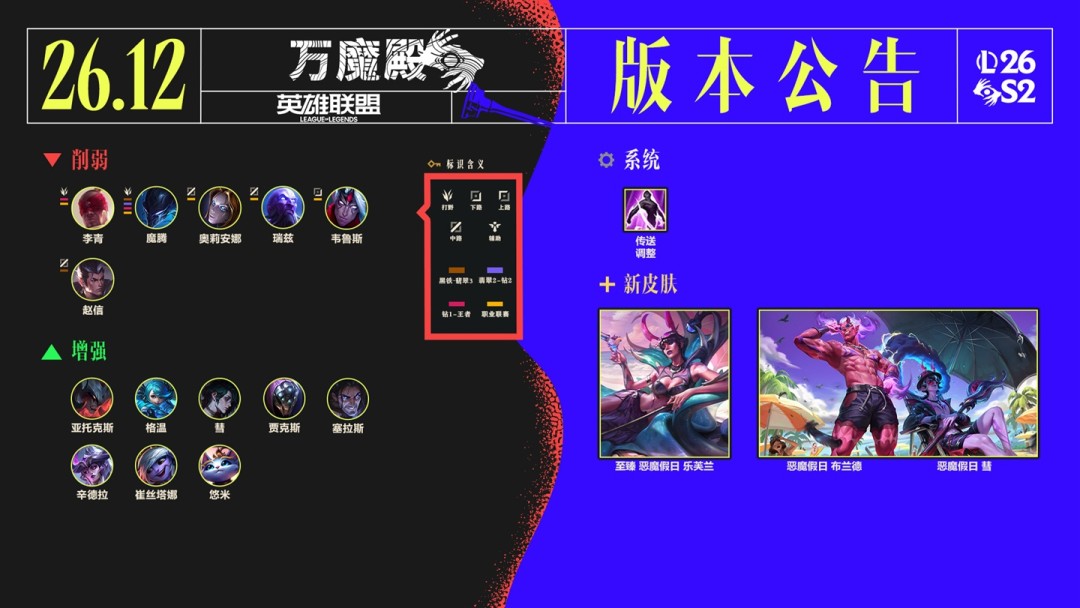 LOL26.12BUG修复一览