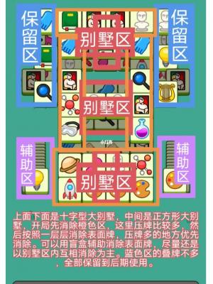 羊了个羊12月13号攻略一览 羊了个羊12.13关卡怎么过