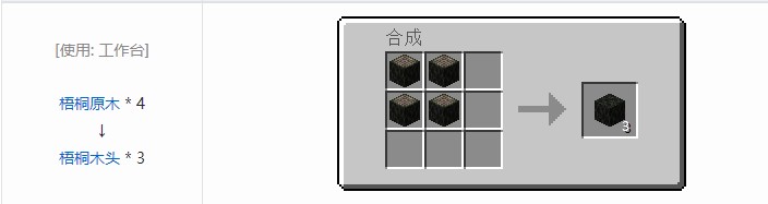 我的世界棠煌纪元装饰方块合成表大全