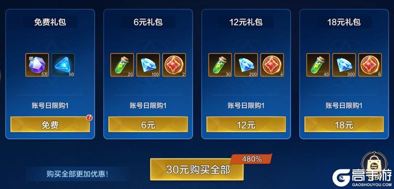 《时空猎人觉醒》体力规划指南：开荒冲主线，满级刷深渊