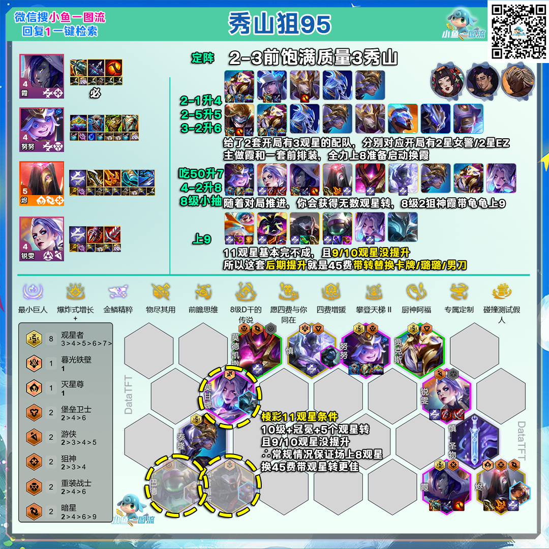 云顶之弈s17秀山狙95阵容推荐 云顶之弈s17秀山狙95阵容怎么玩