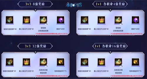 《永恒之塔》APL赛事报名现已开启,巅峰对决等你来战!