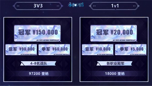 《永恒之塔》APL赛事报名现已开启,巅峰对决等你来战!