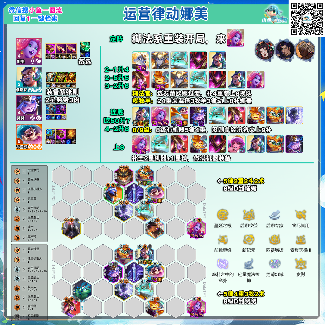 云顶之弈s17运营律动娜美阵容推荐 云顶之弈s17运营律动娜美阵容怎么玩