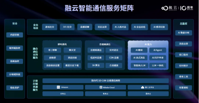 融云确认参展2025 ChinaJoy BTOB商务洽谈馆,精彩不容错过!