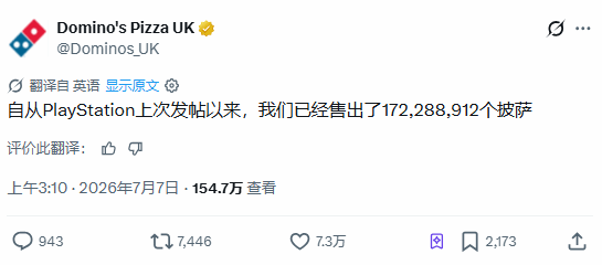 达美乐：PS发推到现在 我们卖了1.7亿张披萨了
