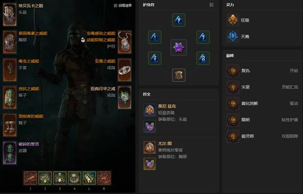 《暗黑破坏神4》S14钢铁毒师灵巫BD攻略