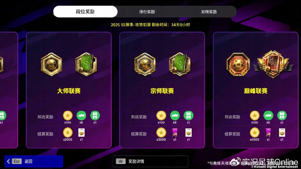 《实况足球Online》首登520发布会,新赛季活动大爆料!