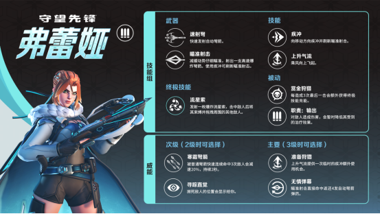 《守望先锋》季中更新来临,热血激战永不停歇