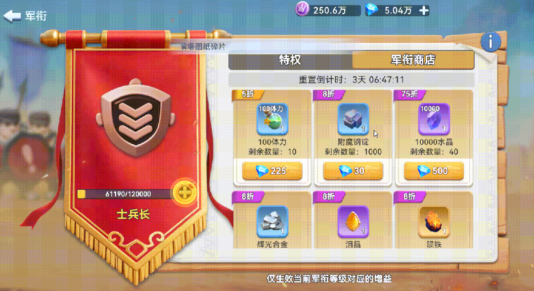 家园:梦想派对