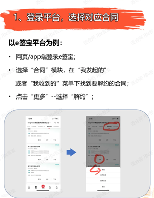 e签宝电子合同怎么解约 e签宝电子合同解约要付违约金吗 e签宝电子合同怎么解约 e签宝电子合同解约要付违约金吗