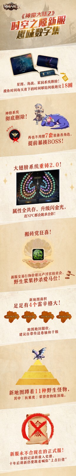 《神魔大陆2》新资料片【破界的曙光】今日点燃新纪元！