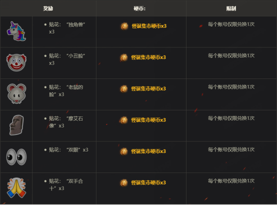 《坦克世界》愚人节特惠：怪诞集市降临！