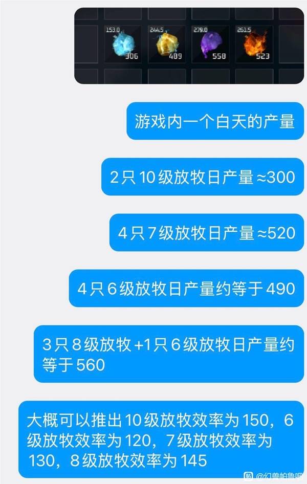 《幻兽帕鲁》正式版各放牧等级效率一览