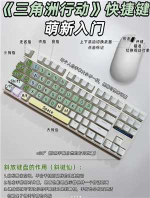 三角洲行动快捷键都有哪些 三角洲行动快捷键哪个是加血 三角洲行动快捷键都有哪些 三角洲行动快捷键哪个是加血