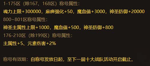 《热血传奇》3V3巅峰对决!十大战队角逐现金奖池!