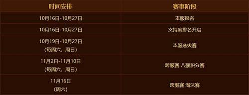 《热血传奇》3V3巅峰对决!十大战队角逐现金奖池!