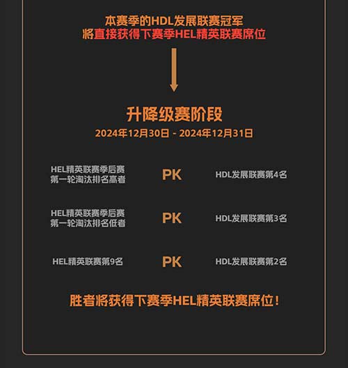 《英魂之刃》发展联赛11月1日开战,参赛瓜分百万点券!