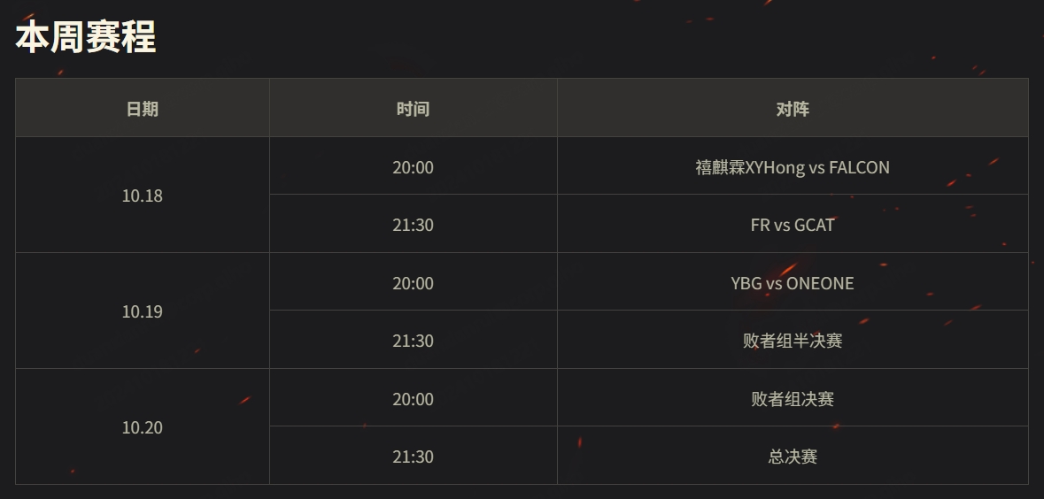 坦克世界WCL秋决来袭,线下出征战队即将决出!