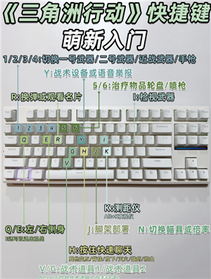 三角洲行动快捷键都有哪些 三角洲行动快捷键哪个是加血 三角洲行动快捷键都有哪些 三角洲行动快捷键哪个是加血