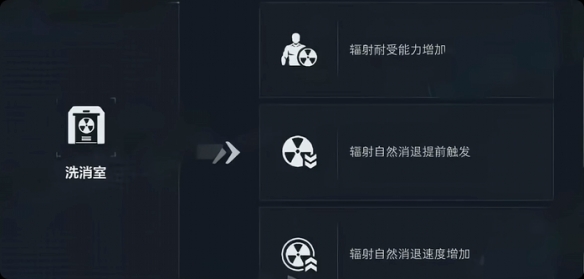三角洲行动洗消室作用介绍 三角洲行动洗消室有什么用