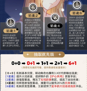 星穹铁道FateUBW联动角色 星穹铁道FateUBW联动抽取卡池建议 星穹铁道FateUBW联动角色 星穹铁道FateUBW联动抽取卡池建议