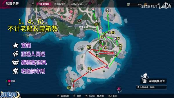 《遗忘之海》希望前哨全收集领跑 希望前哨宝箱、鼠鼠蜜酿收集攻略_临海哨站