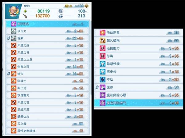 《碧蓝幻想Relink无尽黄昏》专注背水伊欧配装分享