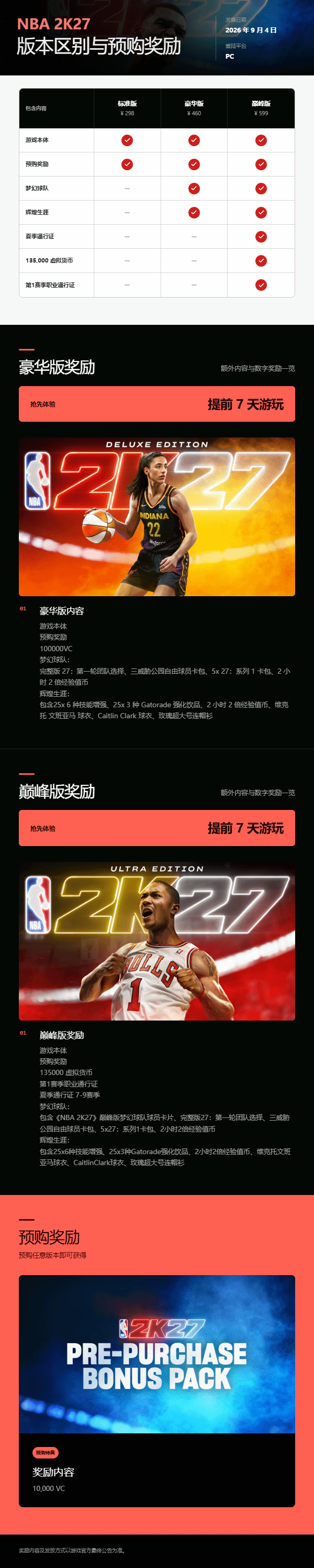 《NBA2K27》版本区别与预购奖励