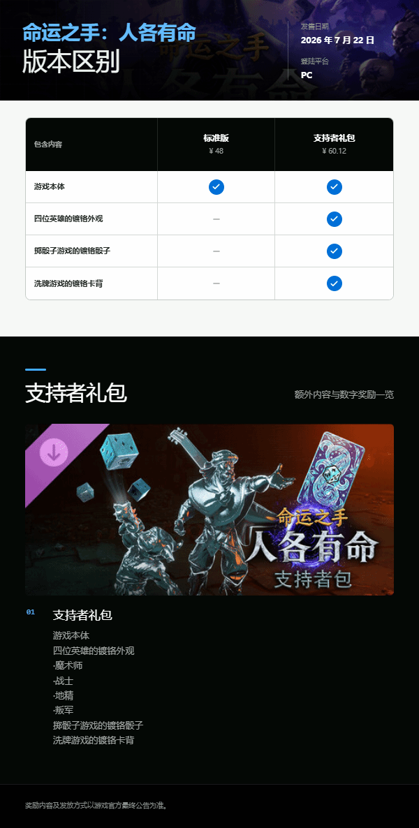 《命运之手人各有命》版本区别一览