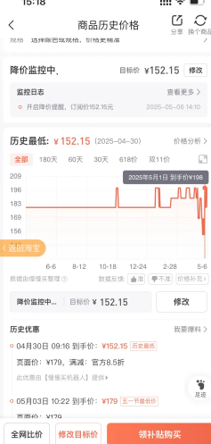 淘宝历史价格怎么查 淘宝历史价格回溯中是指什么