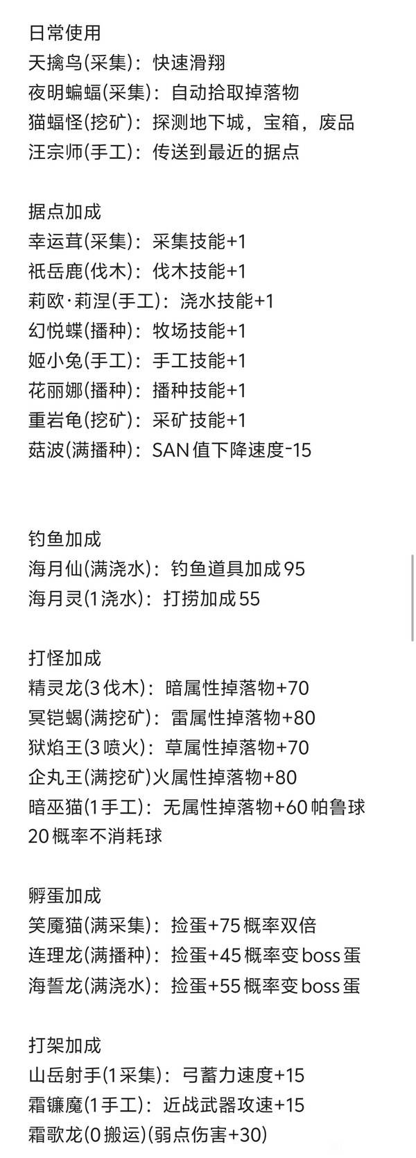 《幻兽帕鲁》帕鲁特殊技能整理分享