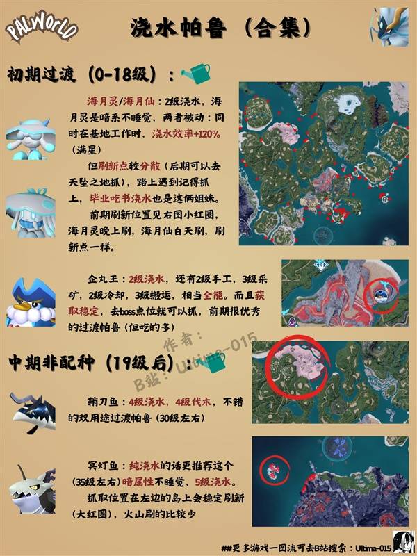 《幻兽帕鲁》浇水帕鲁推荐 哪些帕鲁适合浇水