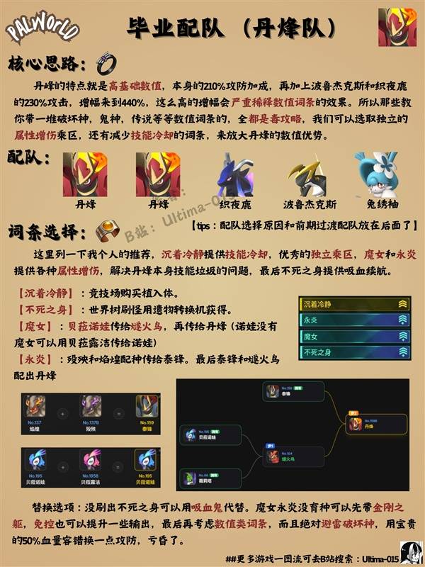 《幻兽帕鲁》丹烽毕业配队攻略