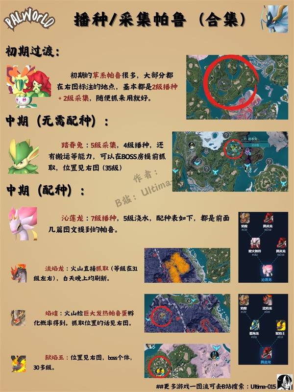 《幻兽帕鲁》采集播种工作帕鲁推荐
