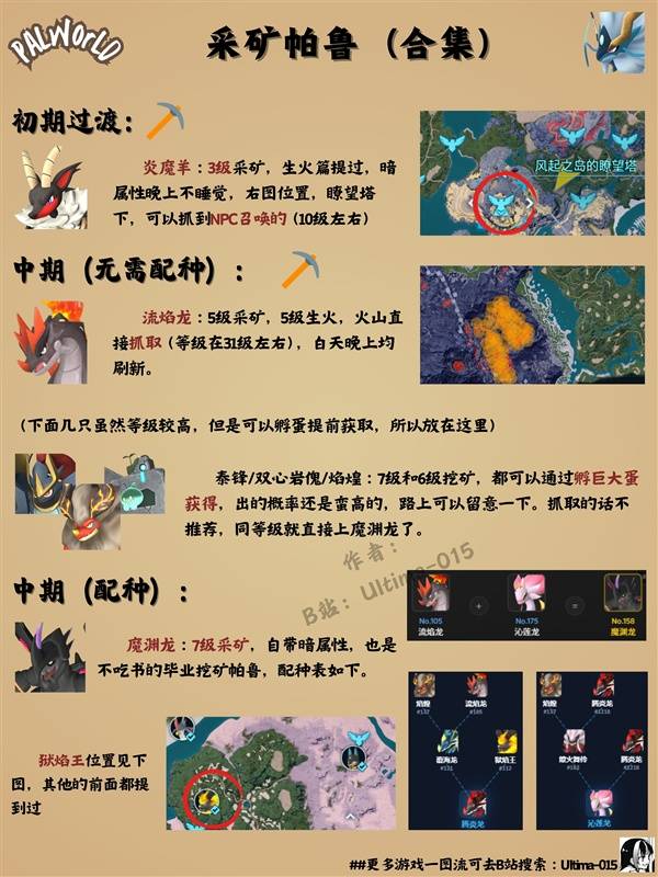 《幻兽帕鲁》挖矿帕鲁选择推荐 什么帕鲁适合挖矿