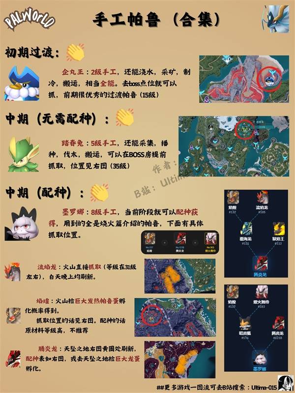 《幻兽帕鲁》手工帕鲁推荐 哪些帕鲁适合手工
