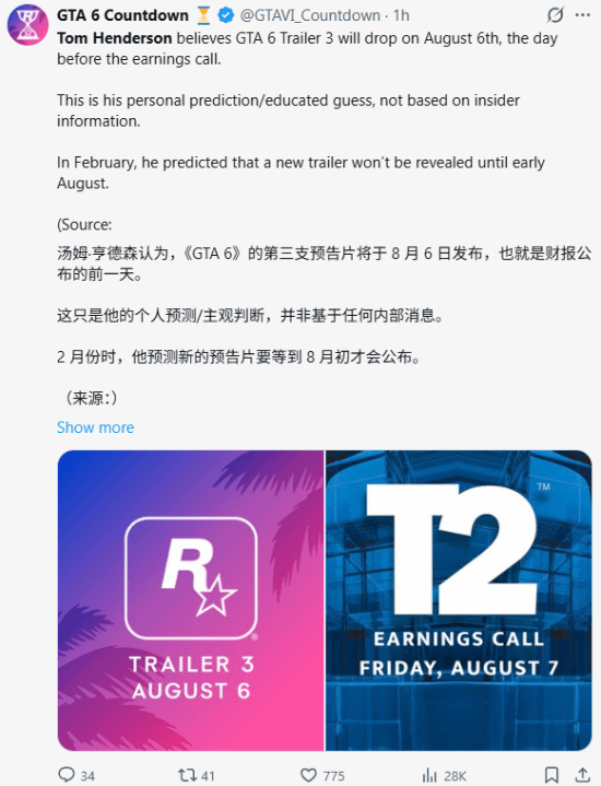 财报公布前一天！名记预测《GTA6》全新预告8月6日公布