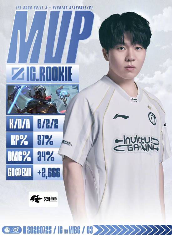 Rookie回归首秀被粉丝贴脸开大：你算什么男人！